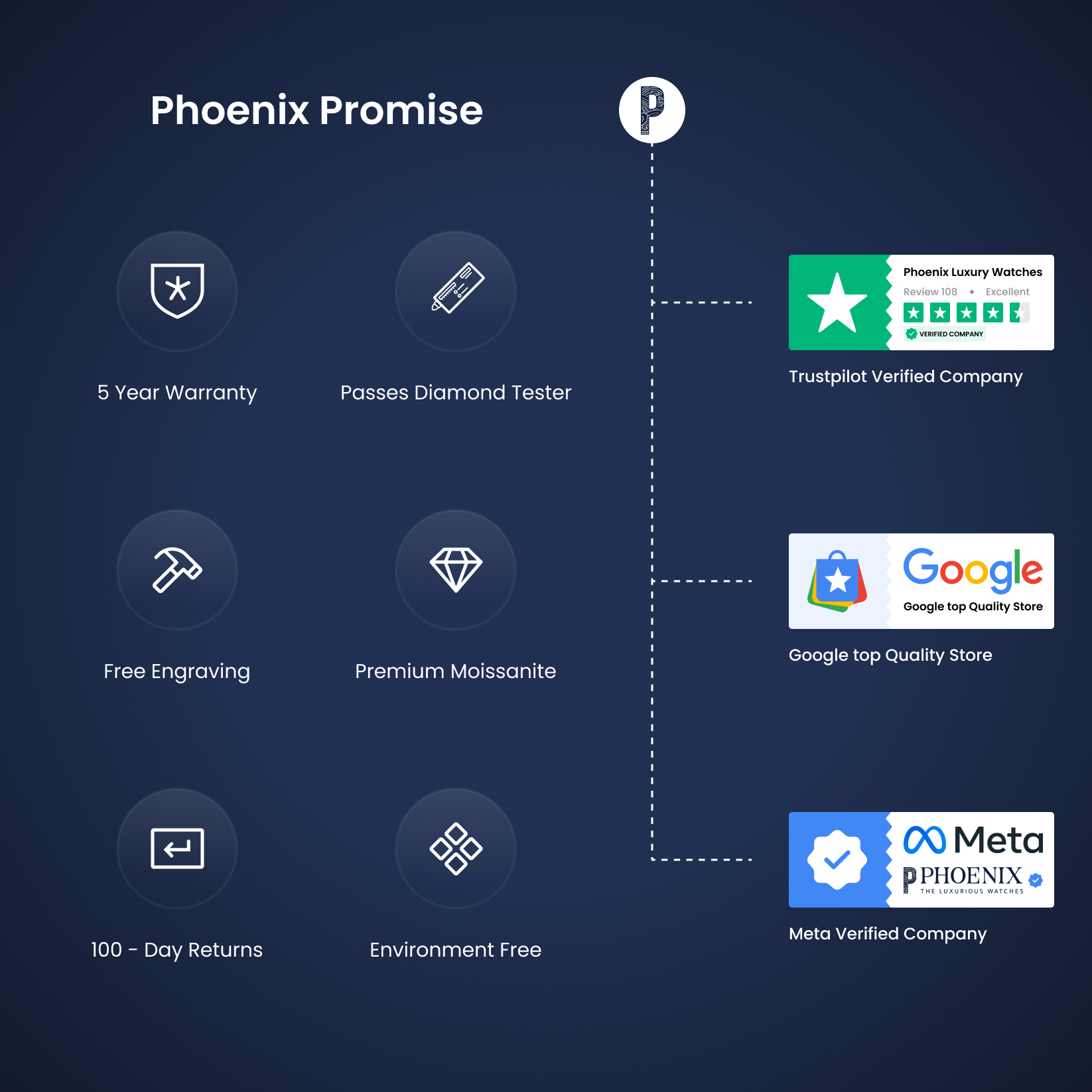 Custom Iced Out Fantasia Name Pendant - VVS Moissanite Lettering Charm in 925 Sterling Silver