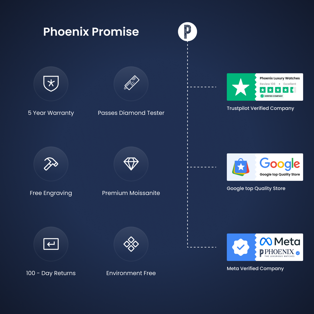 Iced Out Custom Name Necklace – Premium VVS Moissanite Hip Hop Jewelry